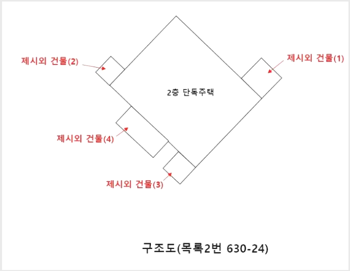 ´Üµ¶ÁÖÅà »çÁø1 | ±Ý»ê±º ³²ÀÏ¸é »óµ¿¸® | 2023Ÿ°æ8563 | ´Üµ¶ÁÖÅðæ¸Å