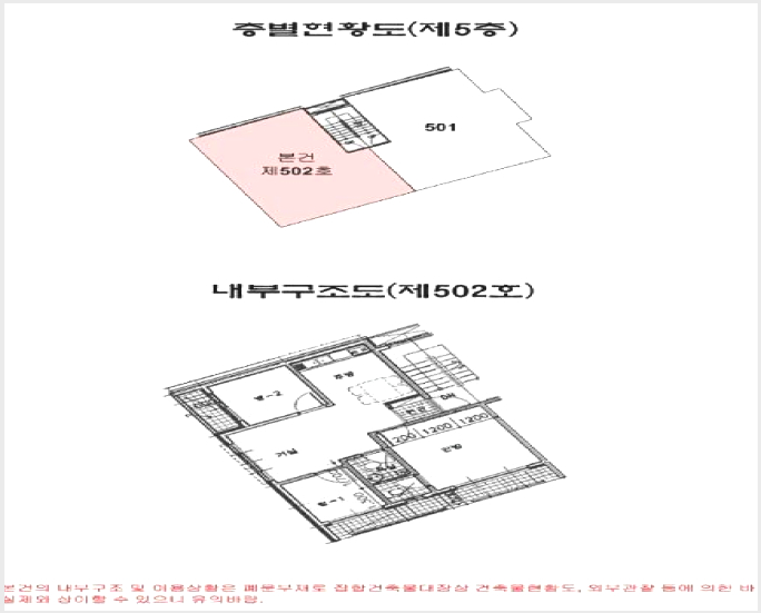´Ù¼¼´ë,ºô¶ó »çÁø1 | ¾çõ±¸ ½Å¿ùµ¿ 135-27 | 2025Ÿ°æ12563 | ´Ù¼¼´ë,ºô¶ó°æ¸Å