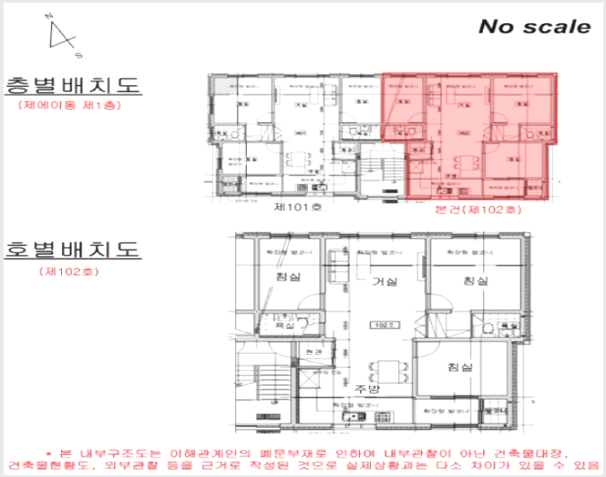 ´Ù¼¼´ë,ºô¶ó »çÁø1 | °í¾ç½Ã Àϻ굿±¸ ¼º¼®µ¿ | 2025Ÿ°æ64790 | ´Ù¼¼´ë,ºô¶ó°æ¸Å