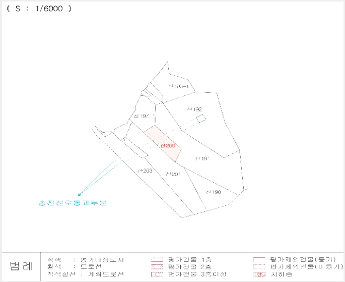 ÅäÁö(ÀÓ¾ß) »çÁø1 | ´Þ¼º±º ³í°øÀ¾ º»¸®¸® | 2025Ÿ°æ31701 | ÅäÁö(ÀÓ¾ß)°æ¸Å