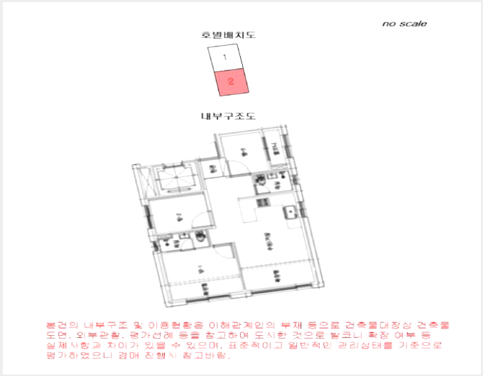 ´Ù¼¼´ë,ºô¶ó »çÁø1 | ¾çõ±¸ ½Å¿ùµ¿ 411-10 | 2025Ÿ°æ12083 | ´Ù¼¼´ë,ºô¶ó°æ¸Å