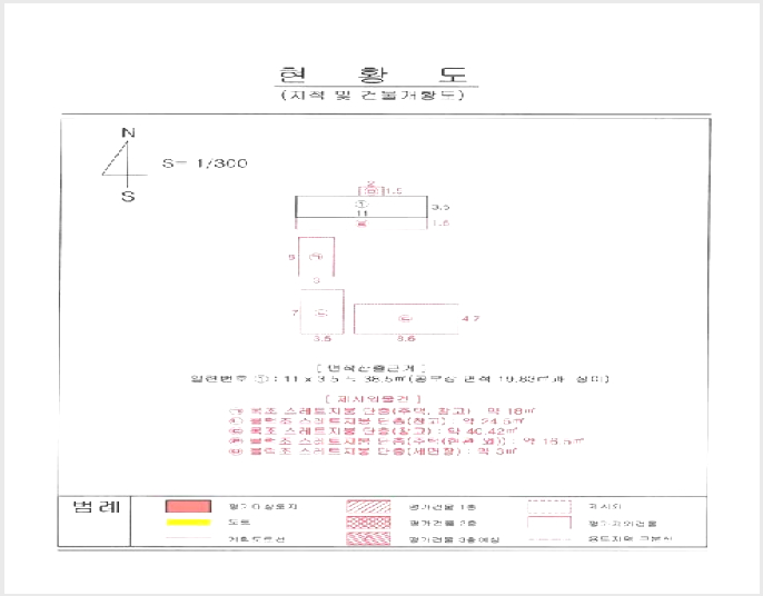 ´Üµ¶ÁÖÅà »çÁø1 | ¿µÃµ½Ã ½Å³ç¸é Ä¡»ê¸® | 2025Ÿ°æ9099 | ´Üµ¶ÁÖÅðæ¸Å