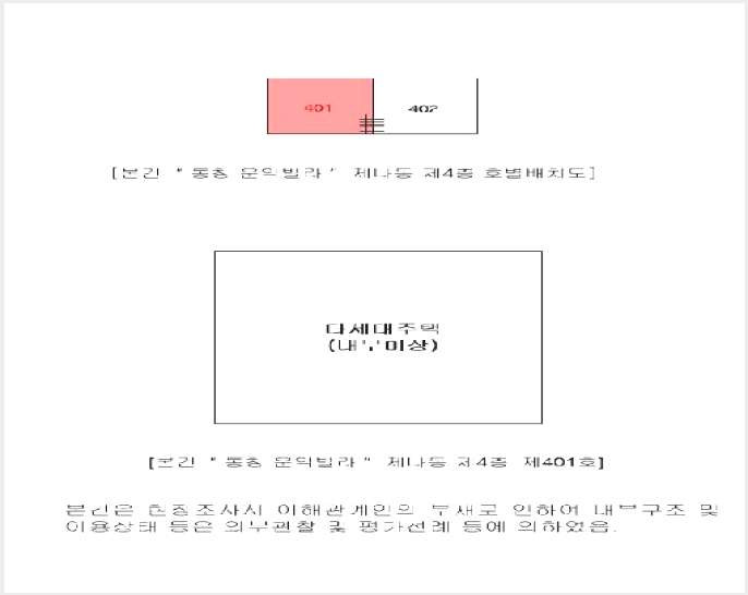 ´Ù¼¼´ë,ºô¶ó »çÁø1 | °¡Æò±º »ó¸é ¿¬Çϸ® | 2025Ÿ°æ72781 | ´Ù¼¼´ë,ºô¶ó°æ¸Å