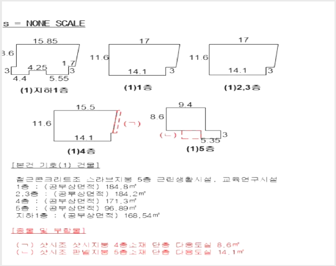 ±Ù¸°½Ã¼³,»ó°¡ »çÁø1 | ºÎ»êÁø±¸ ¹üõµ¿ 881-62 | 2025Ÿ°æ1800 | ±Ù¸°½Ã¼³,»ó°¡°æ¸Å