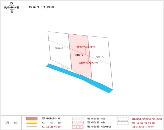 ÅäÁö(´ä) »çÁø1 | ±º»ê½Ã °³»çµ¿ 307-7 | 2024Ÿ°æ25068 | ÅäÁö(´ä)°æ¸Å