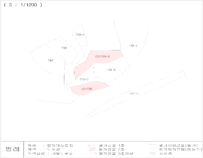 ÅäÁö(Àü) »çÁø1 | ¹®°æ½Ã ³ó¾Ï¸é ³»¼¸® | 2025Ÿ°æ136 | ÅäÁö(Àü)°æ¸Å