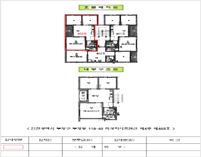 ´Ù¼¼´ë,ºô¶ó »çÁø1 | ºÎÆò±¸ ºÎÆòµ¿ 119-40 | 2025Ÿ°æ509039 | ´Ù¼¼´ë,ºô¶ó°æ¸Å