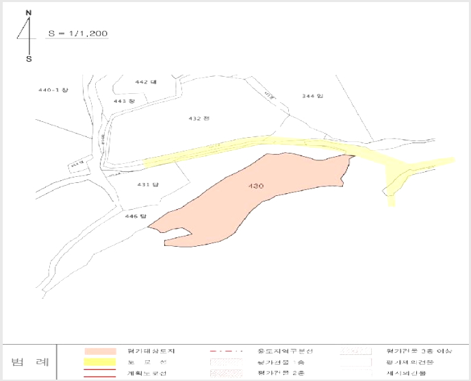 ÅäÁö(´ä) »çÁø1 | ¿¹»ê±º ´ö»ê¸é ½Ã·®¸® | 2025Ÿ°æ214 | ÅäÁö(´ä)°æ¸Å