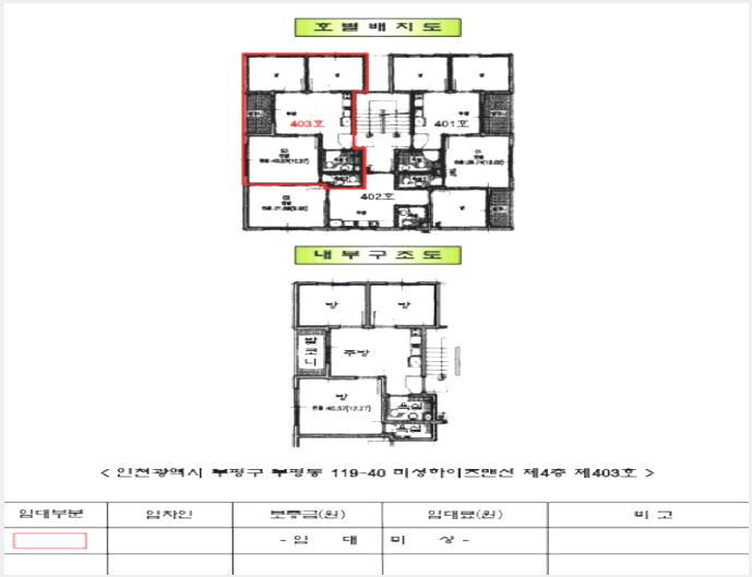 ´Ù¼¼´ë,ºô¶ó »çÁø1 | ºÎÆò±¸ ºÎÆòµ¿ 119-40 | 2025Ÿ°æ509039 | ´Ù¼¼´ë,ºô¶ó°æ¸Å