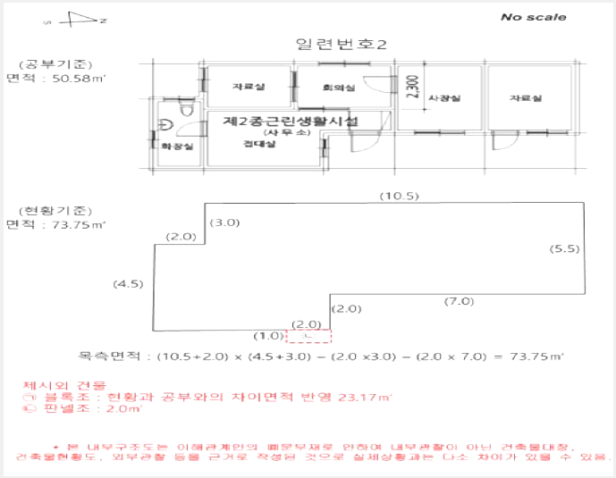 ´Üµ¶ÁÖÅà »çÁø1 | °í¾ç½Ã Àϻ꼱¸ Àϻ굿 | 2026Ÿ°æ60500 | ´Üµ¶ÁÖÅðæ¸Å