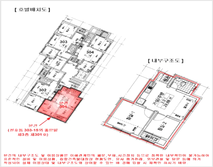 ´Ù¼¼´ë,ºô¶ó »çÁø1 | °µ¿±¸ õȣµ¿ 303-15 | 2025Ÿ°æ51435 | ´Ù¼¼´ë,ºô¶ó°æ¸Å
