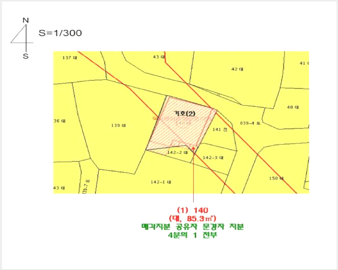 ÁÖÅà »çÁø1 | °¼±¸ ½Ä¸¸µ¿ 140 | 2025Ÿ°æ101649 | ÁÖÅðæ¸Å