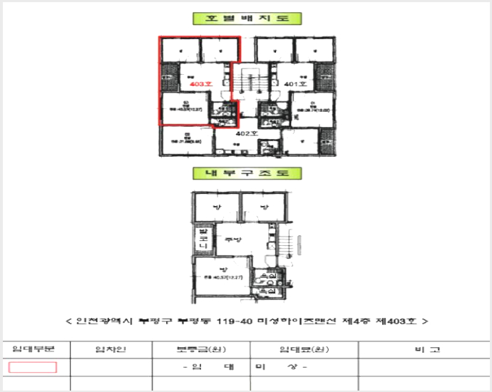 ´Ù¼¼´ë,ºô¶ó »çÁø1 | ºÎÆò±¸ ºÎÆòµ¿ 119-40 | 2025Ÿ°æ509039 | ´Ù¼¼´ë,ºô¶ó°æ¸Å