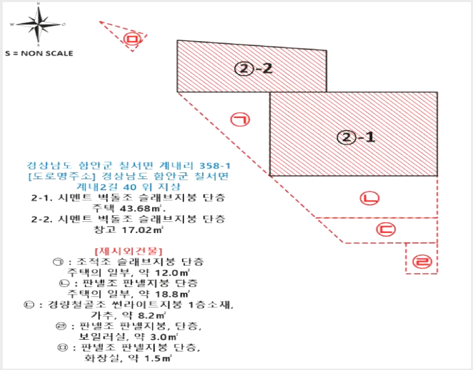 ÁÖÅà »çÁø1 | ÇԾȱº Ä¥¼¸é °è³»¸® | 2025Ÿ°æ328 | ÁÖÅðæ¸Å