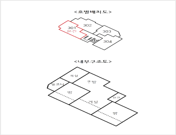´Ù¼¼´ë,ºô¶ó »çÁø1 | ±¸·Î±¸ °³ºÀµ¿ 405-15 | 2025Ÿ°æ12086 | ´Ù¼¼´ë,ºô¶ó°æ¸Å