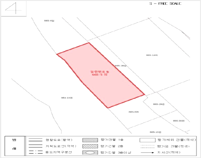 ÅäÁö(ÀÓ¾ß) »çÁø1 | ¿øÁֽà ÁöÁ¤¸é ¿ù¼Û¸® | 2025Ÿ°æ20777 | ÅäÁö(ÀÓ¾ß)°æ¸Å