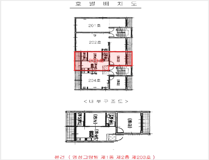 ´Ù¼¼´ë,ºô¶ó »çÁø1 | ¹ÌÃßȦ±¸ Á־ȵ¿ 968-13 | 2025Ÿ°æ511343 | ´Ù¼¼´ë,ºô¶ó°æ¸Å