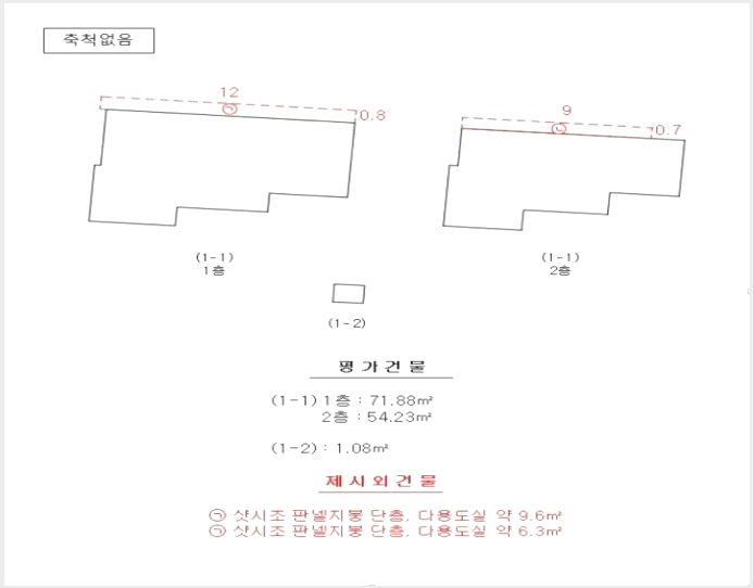 ´Üµ¶ÁÖÅà »çÁø1 | ºÏ±¸ µÎ¾Ïµ¿ 906-16 | 2024Ÿ°æ75742 | ´Üµ¶ÁÖÅðæ¸Å