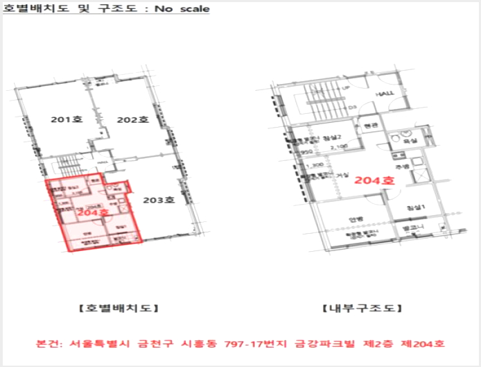 ´Ù¼¼´ë,ºô¶ó »çÁø1 | ±Ýõ±¸ ½ÃÈﵿ 797-17 ±Ý°ÆÄÅ©ºô | 2024Ÿ°æ118372 | ´Ù¼¼´ë,ºô¶ó°æ¸Å