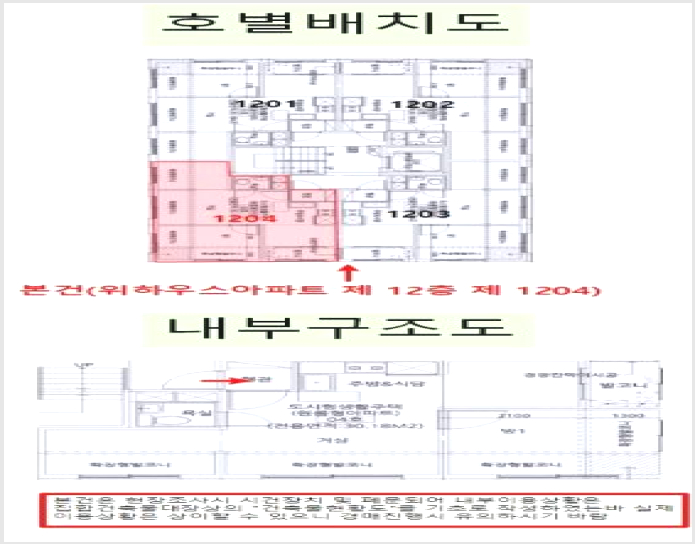 ´Ù¼¼´ë,ºô¶ó »çÁø1 | °¼±¸ Ȱ 916-2 À§ÇϿ콺¾ÆÆÄÆ® | 2024Ÿ°æ115533 | ´Ù¼¼´ë,ºô¶ó°æ¸Å
