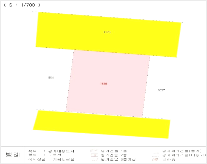 ÅäÁö(´ëÁö) »çÁø1 | ¾Èµ¿½Ã dzõ¸é °¥Àü¸® | 2024Ÿ°æ2015 | ÅäÁö(´ëÁö)°æ¸Å