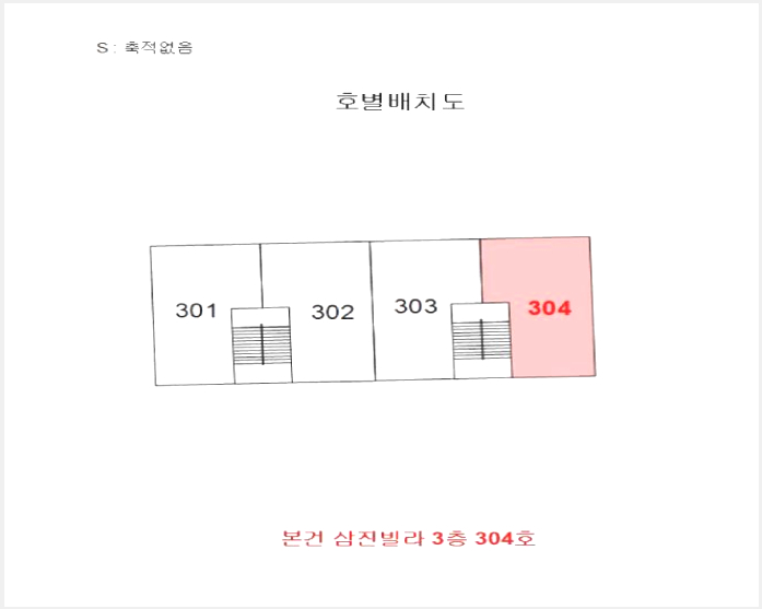 ´Ù¼¼´ë,ºô¶ó »çÁø1 | ºÎõ½Ã ¿ÀÁ¤±¸ ¿©¿ùµ¿ | 2025Ÿ°æ34001 | ´Ù¼¼´ë,ºô¶ó°æ¸Å