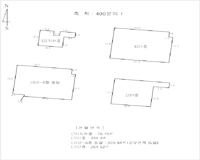 È£ÅÚ/¸ðÅÚ »çÁø1 | ³²±¸ »ï»êµ¿ 1641-5 | 2025Ÿ°æ12436 | È£ÅÚ/¸ðÅÚ°æ¸Å