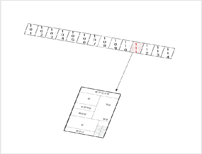 ¾ÆÆÄÆ® »çÁø1 | ½ÃÈï½Ã ÀºÇൿ 293-1 | 2025Ÿ°æ53231 | ¾ÆÆÄÆ®°æ¸Å