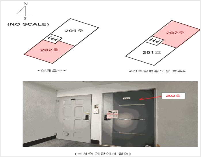 ´Ù¼¼´ë,ºô¶ó »çÁø1 | ¼ö¿ø½Ã Àå¾È±¸ ¼ÛÁ×µ¿ | 2025Ÿ°æ54856 | ´Ù¼¼´ë,ºô¶ó°æ¸Å