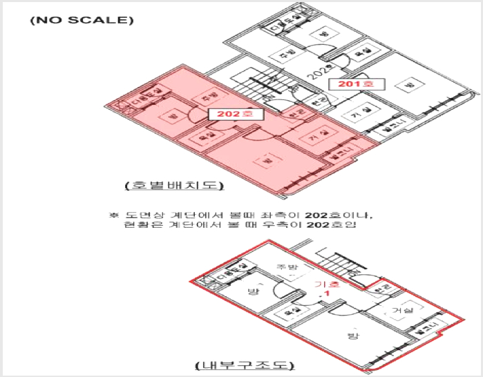 ´Ù¼¼´ë,ºô¶ó »çÁø1 | ¼ö¿ø½Ã Àå¾È±¸ ¼ÛÁ×µ¿ | 2025Ÿ°æ54856 | ´Ù¼¼´ë,ºô¶ó°æ¸Å