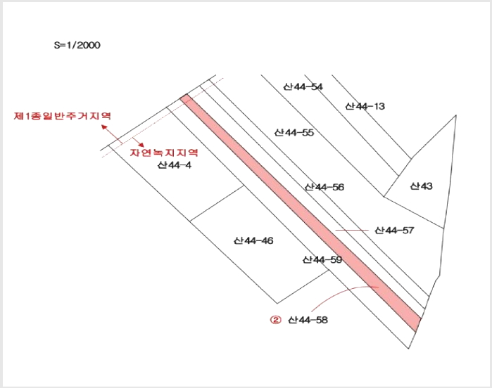 ÅäÁö(ÀÓ¾ß) »çÁø1 | Ä¥°î±º ¼®ÀûÀ¾ ³²À²¸® | 2025Ÿ°æ8275 | ÅäÁö(ÀÓ¾ß)°æ¸Å