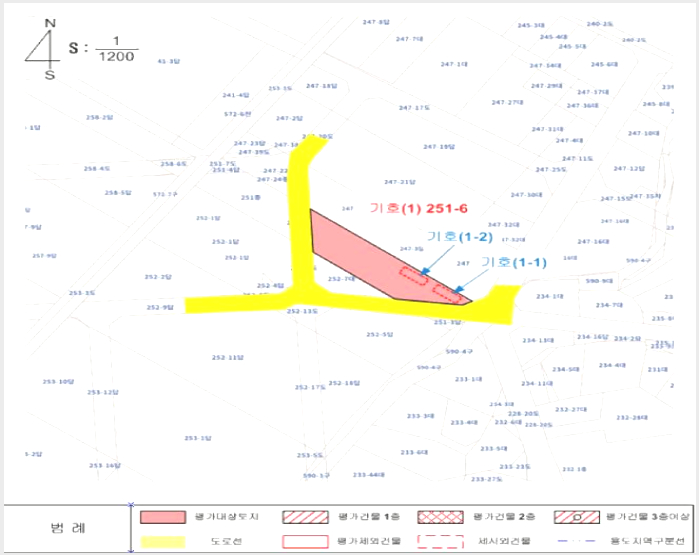 ÅäÁö(´ä) »çÁø1 | ÃæÁֽà ÁÖ´öÀ¾ ½Å¾ç¸® | 2025Ÿ°æ30772 | ÅäÁö(´ä)°æ¸Å