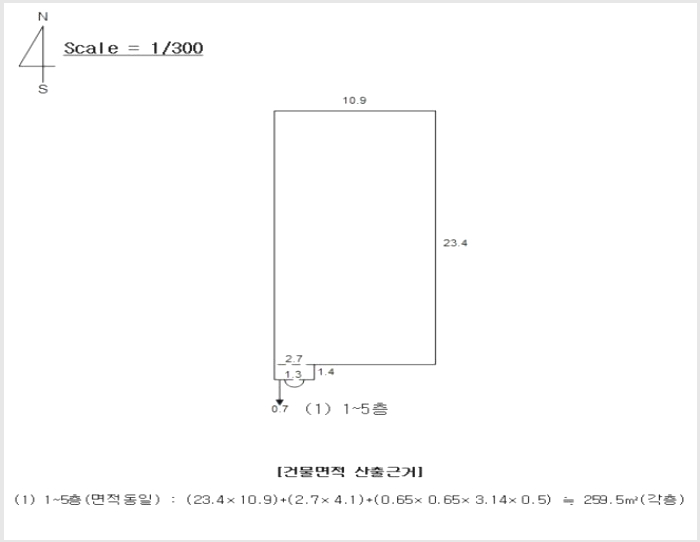 È£ÅÚ/¸ðÅÚ »çÁø1 | ¿¬Á¦±¸ ¿¬»êµ¿ 418-24 | 2024Ÿ°æ60963 | È£ÅÚ/¸ðÅÚ°æ¸Å
