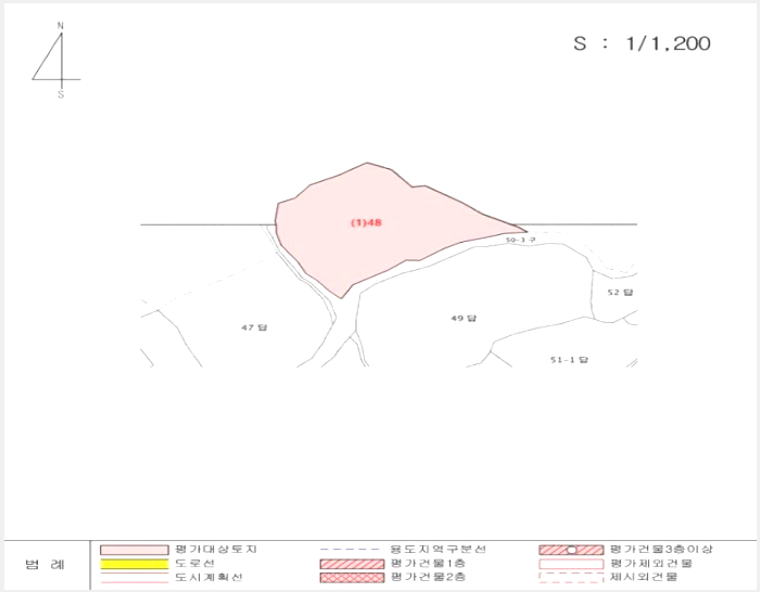 ÅäÁö(´ä) »çÁø1 | ³²¾çÁֽà ¼öµ¿¸é ¼ö»ê¸® | 2025Ÿ°æ70163 | ÅäÁö(´ä)°æ¸Å