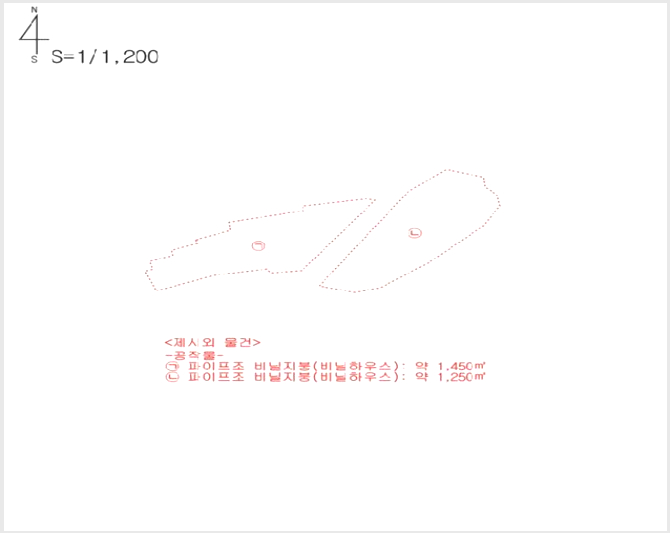 »çÁø3¹øÂ° | 2025Ÿ°æ11258 | °æ»óºÏµµ ±èõ½Ã ºÀ»ê¸é ½Å¾Ï¸® ´ä°æ¸Å