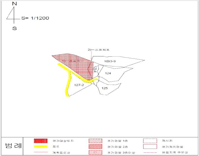 »çÁø9¹øÂ° | 2025Ÿ°æ8845 | ´ë±¸±¤¿ª½Ã ºÏ±¸ °üÀ½µ¿ 123-1 ´ä°æ¸Å