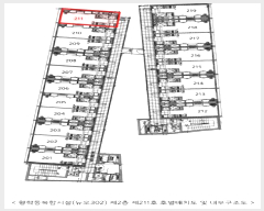 2025Ÿ��103987 ���� �߱� Ȳ�е� 819 Ȳ�е����սü�(���302) 2��211ȣ     ���ǽ��ڰ��