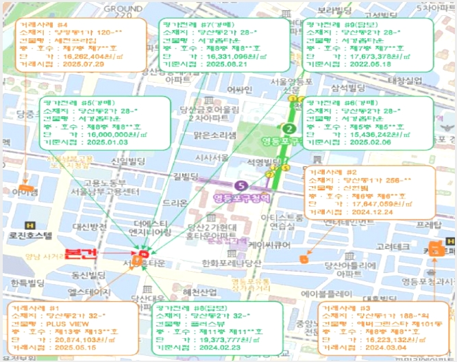 �ټ���(����) 9-�������� ��굿2�� 28-1-�ټ���(����)