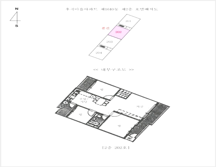 ����Ʈ 6-����� �ϻ꼭�� �ϻ굿-����Ʈ