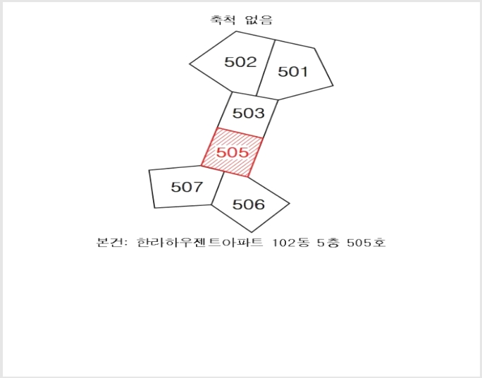 ����Ʈ 10-������ �Ÿŵ� 10-31-����Ʈ