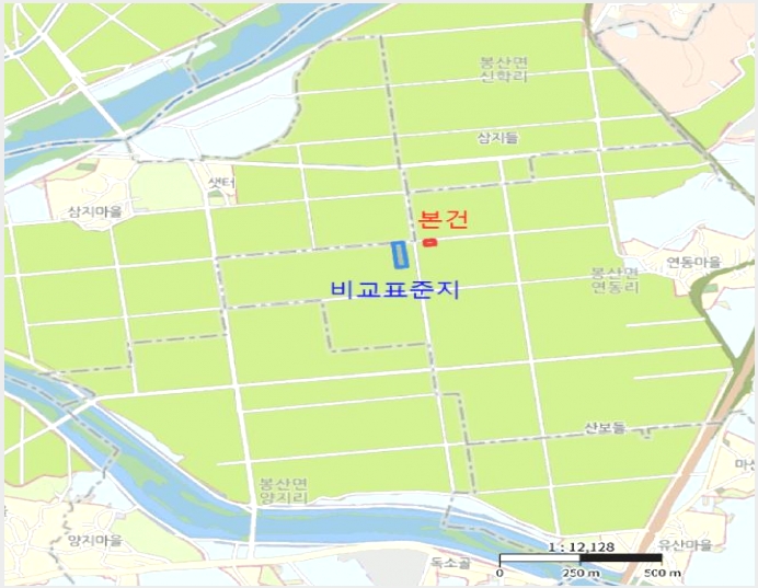 �� 6-��籺 ����� ������-��