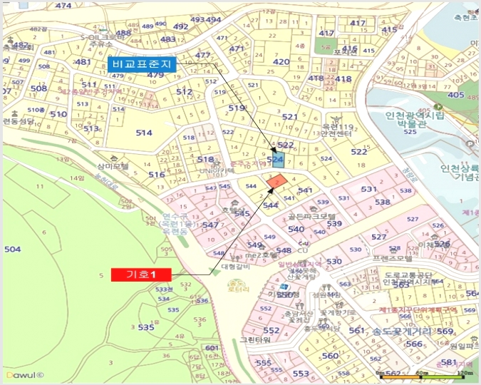 ���� 8-������ ���õ� 541-2-����