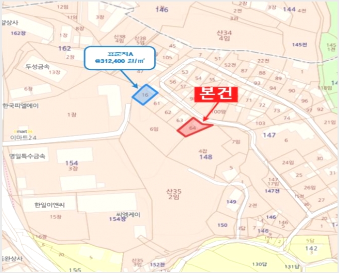���� 6-������ ����� �뺮��-����