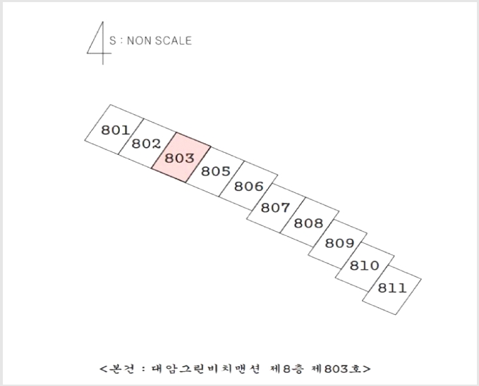 ����Ʈ 7-â���� ���ر� ��Ȳ�굿-����Ʈ