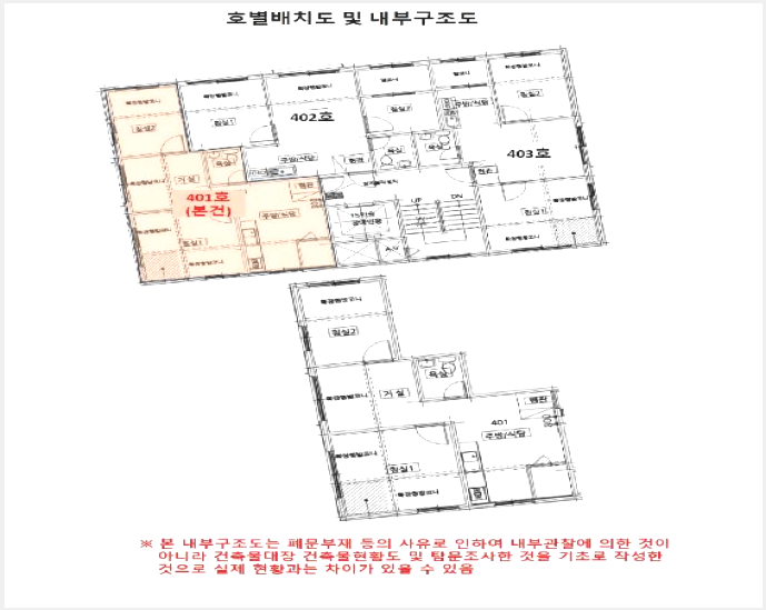 �ټ���(����) 10-���Ǳ� �Ÿ��� 1567-6-�ټ���(����)