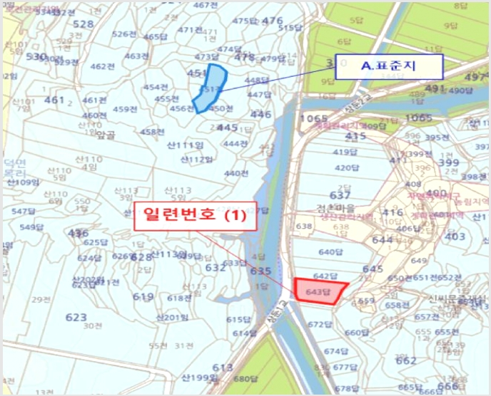 �� 4-������ �д��� �ø�-��