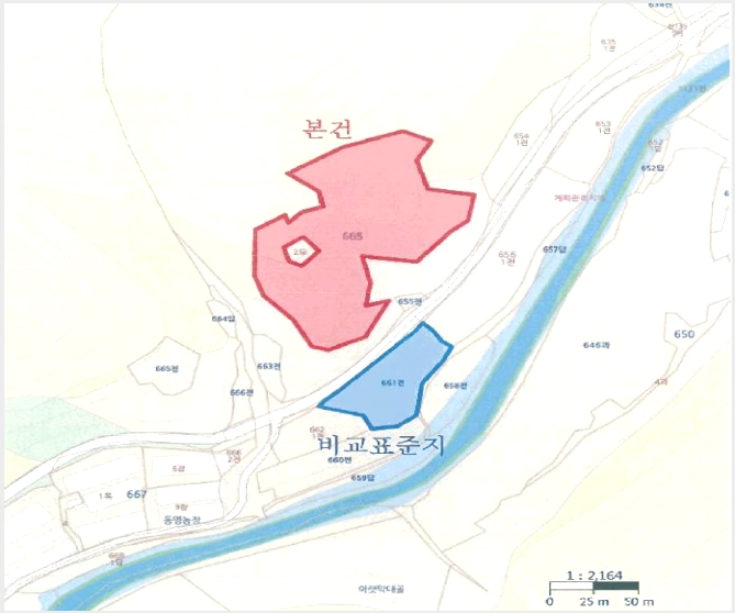 �� 4-û�۱� �ֿջ�� ���ϸ�-��